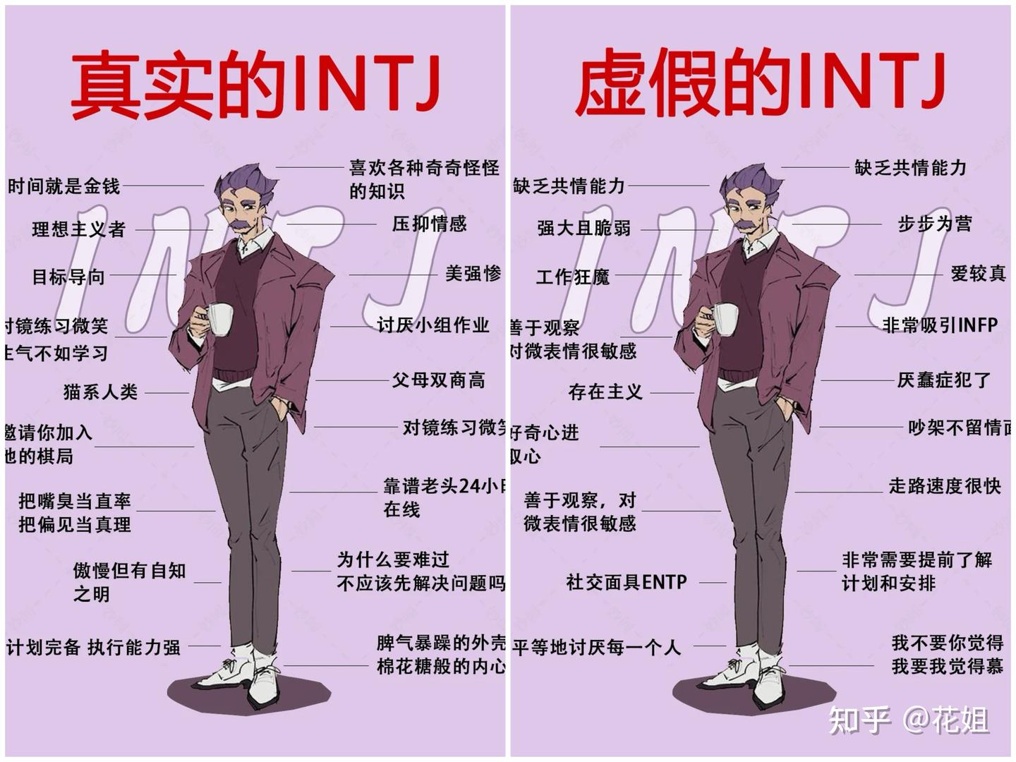 为什么那么多人觉得自己是个不像INTJ的INTJ？ - 知乎