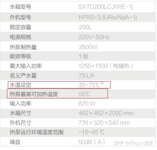 海尔热水器温度设置图图片