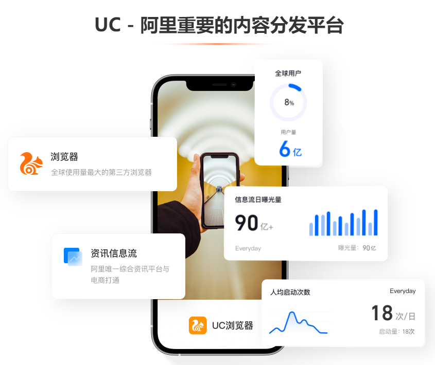 如何快速入手众包平台 v2-959de31c420868c71997036c94b8e602_r.jpg