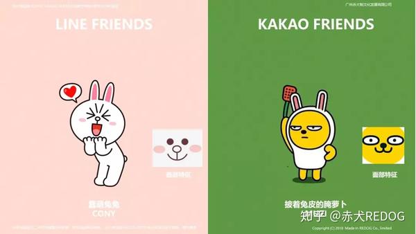 Line Friends的劲敌 韩国超燃天团kakao Friends 知乎