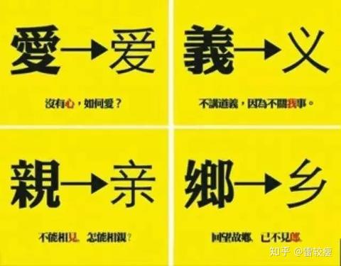 简繁比较 知乎 简繁比较 知乎