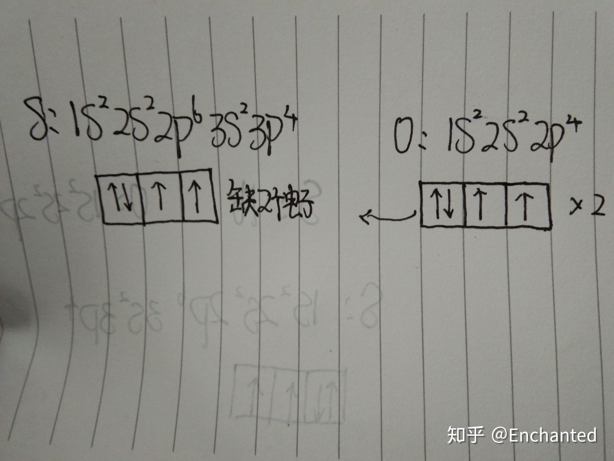 为什么二氧化硫的杂化轨道是sp2? - 知乎