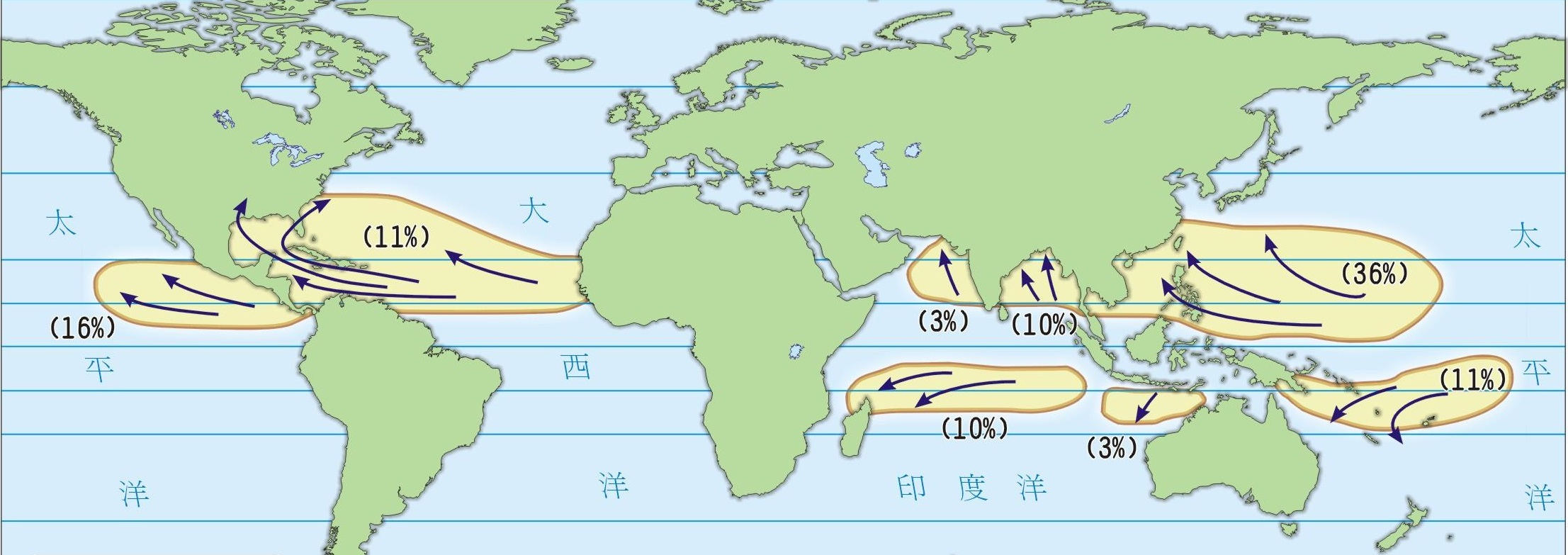 亚热带海洋性气候的国家比如斯里兰卡会不会容易产生台风还有海啸之类