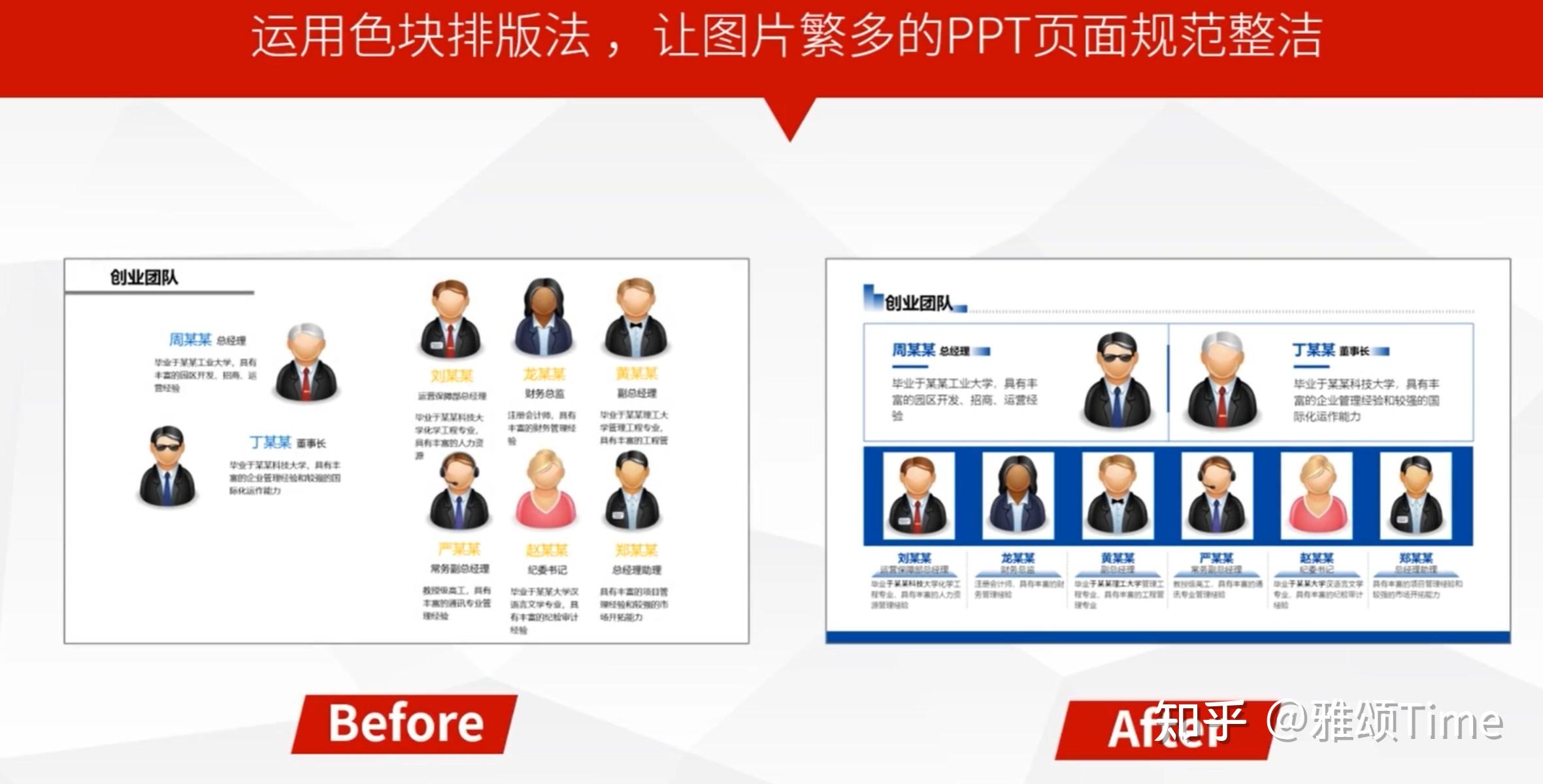 ppt·进阶之路·(三十六)·大量信息的页面,如何用色块法排版