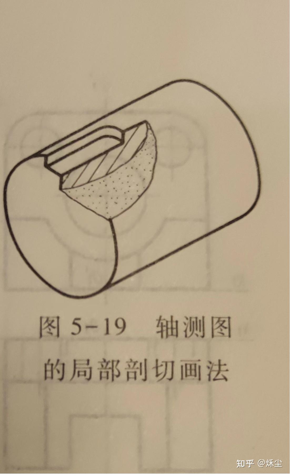 工程制图笔记 - 知乎