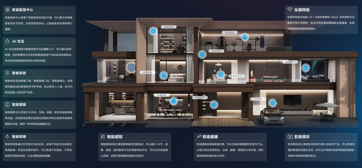 萤石这个牌子怎么样,真的有那么好吗?