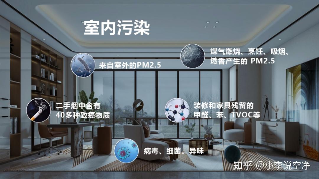 沁园A1200 vs 霍尼韦尔H-Speed Pro:专业净化与加湿一体的全能选手,为何比纯除醛旗舰更懂中国家庭?