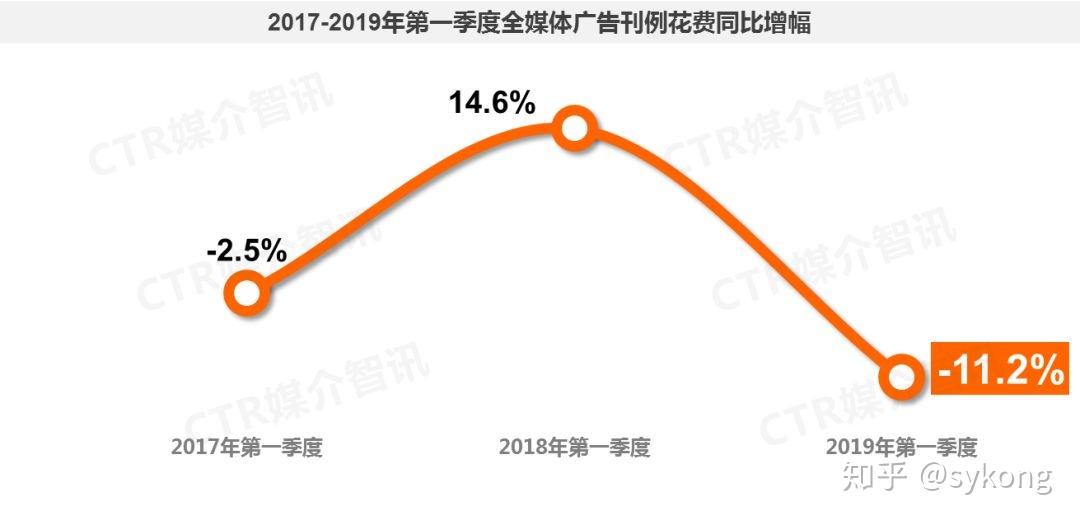 引流人口_引流管图片