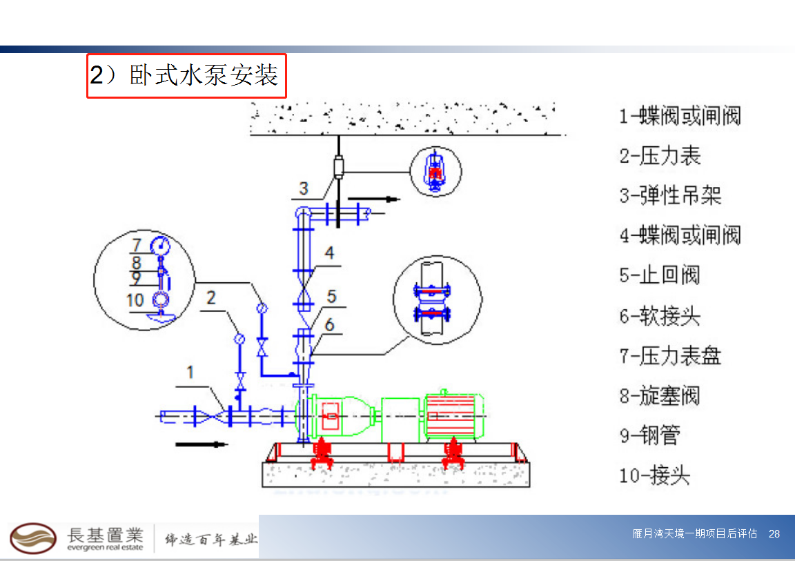 管道泵安装方法图图片