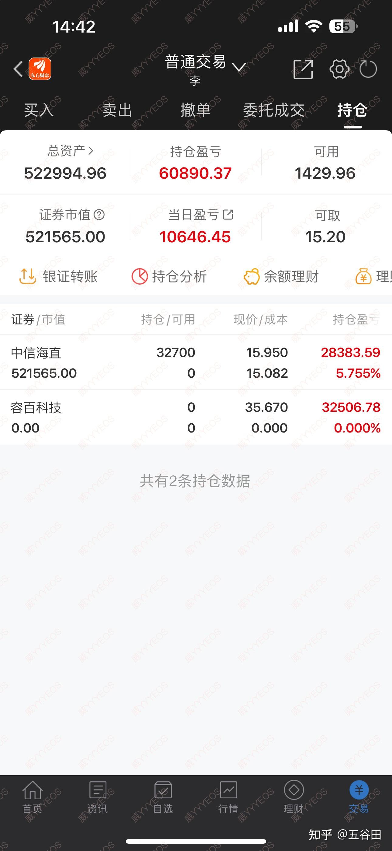 a股四大指数下跌,双创跌幅达2%,收盘涨家数938,跌家数4374,两市成交额