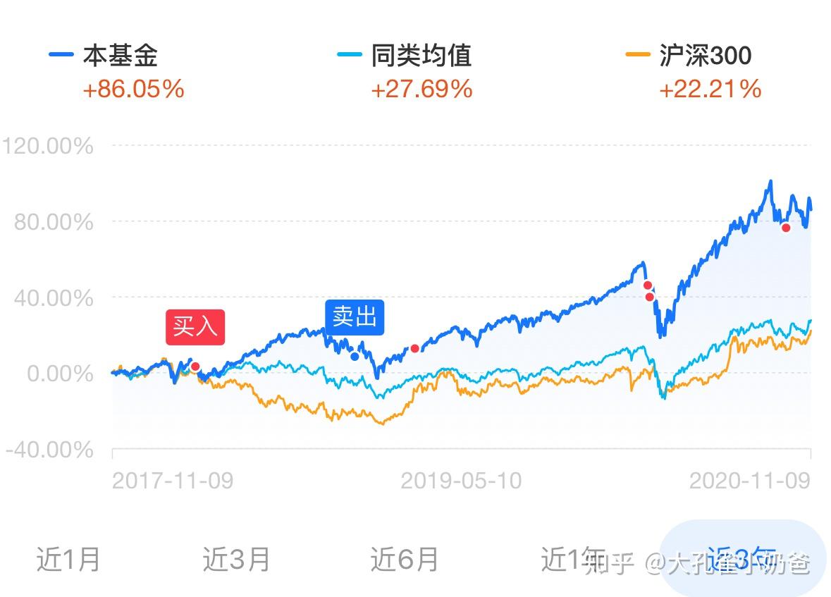AYX爱游戏- 爱游戏体育官网- 爱游戏APP下载场内交易基金排行