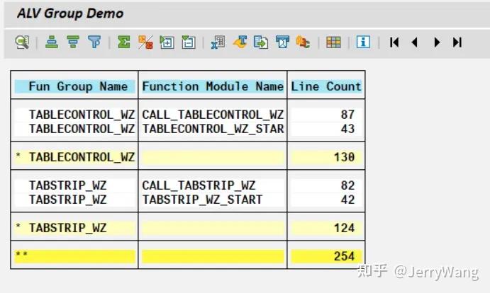 SAP ABAP ALV List 和 ALV Grid 这两种控件的使用方法和使用场景区别辨析 - 知乎