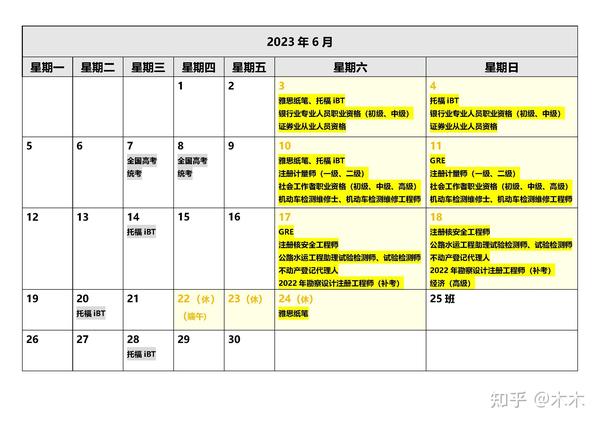 执业中药考试时间_2023年执业中药师资格考试_2021年执业中药师资格考试