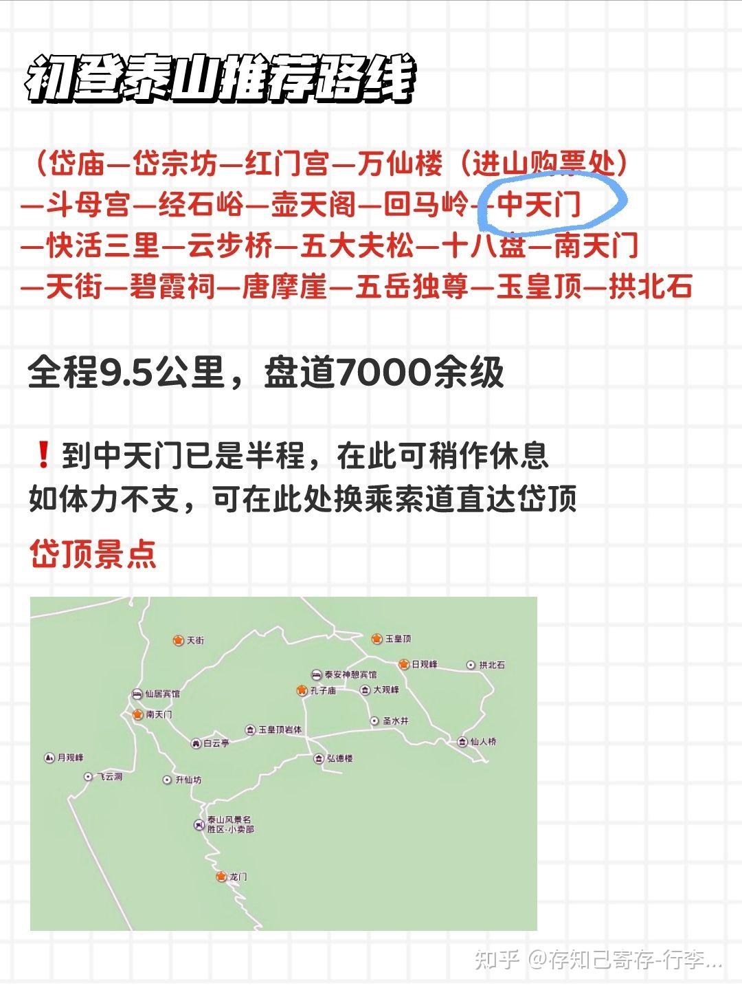 登泰山记姚鼐路线图图片