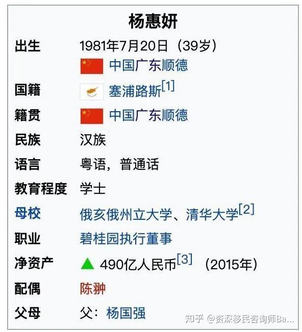 碧桂园女掌门悄悄移民塞浦路斯外海护照已成为富人标配