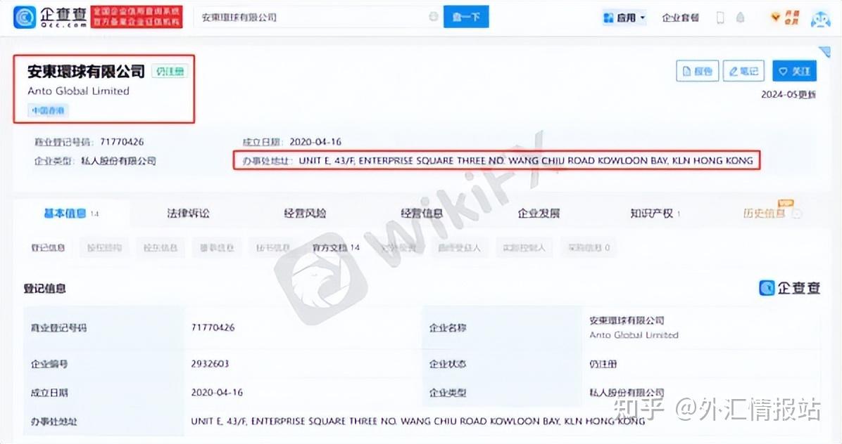 外汇天眼:anto global安东环球返增比例高达120%!投资者需警惕!