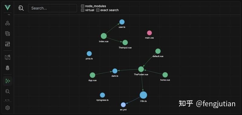 使用Vite Devtools 提升 Vue 开发体验 - 知乎