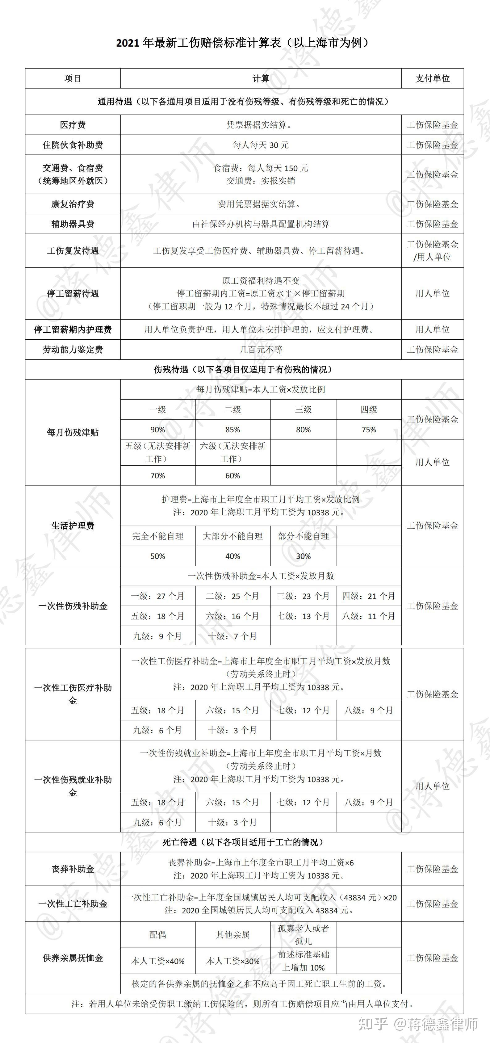 津北检察 | 轻微刑事案件赔偿保证金提存制度首次适用_澎湃号·政务_澎湃新闻-The Paper