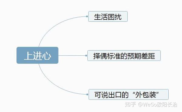 狠狠心说分手_分手时候说_分手说一说