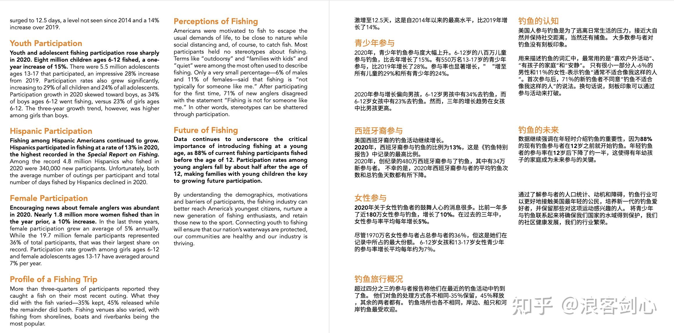 如何使用ChatGPT翻译文档(PDF/EPUB/DOCX/PPTX/XLSX/SRT/XLF)? 知乎