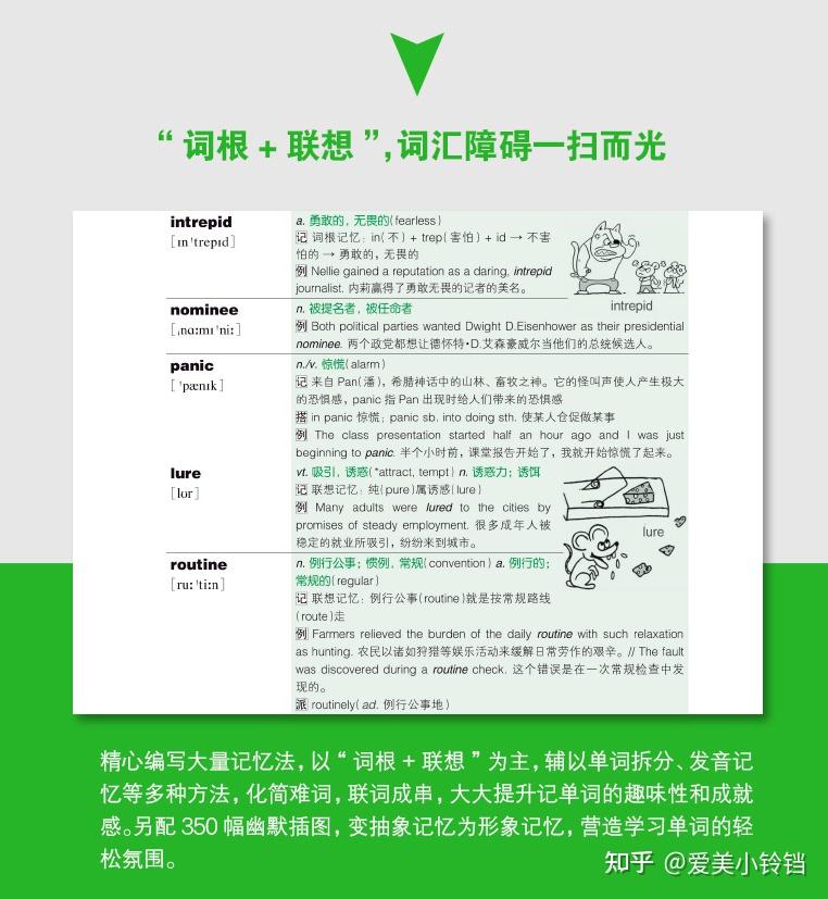 《托福词汇词根+联想记忆法》高清PDF(公益分享中) - 知乎