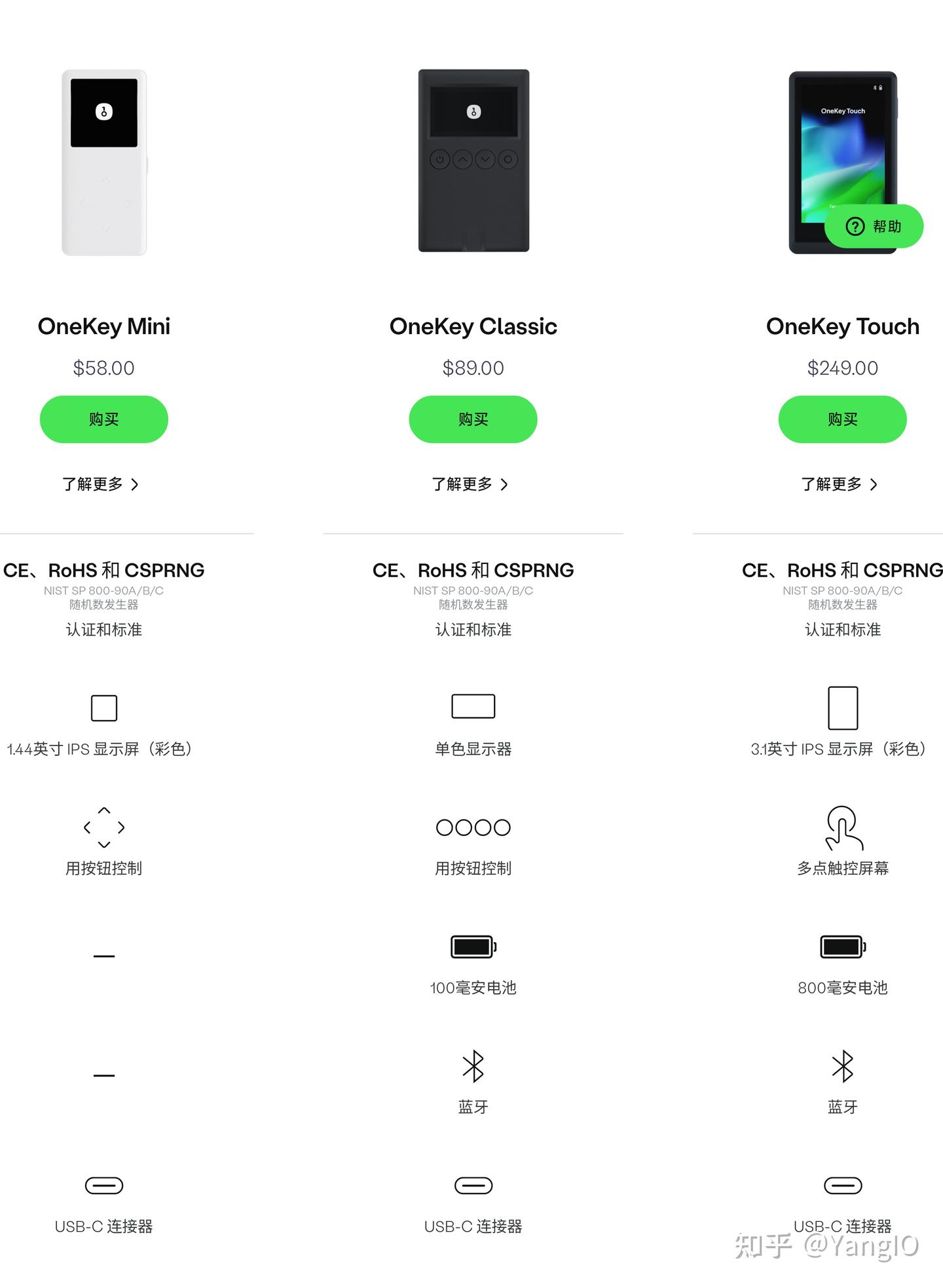 硬件钱包对比】Ledger、Onekey、Trezor，我该选哪个？ - 知乎