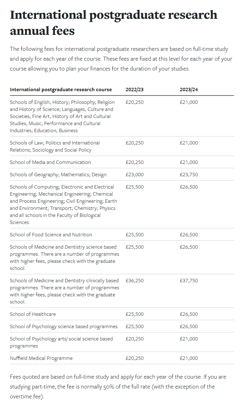 去英国留学一年要多少钱 去英国留学一年要多少钱