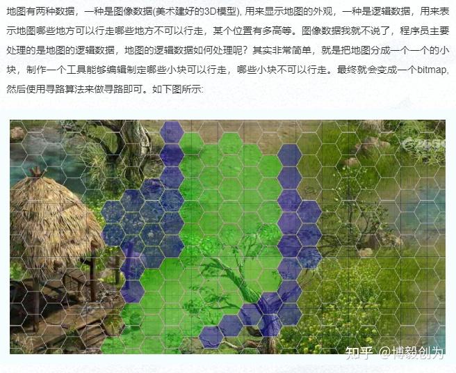 现在还有什么MMORPG游戏推荐吗 知乎