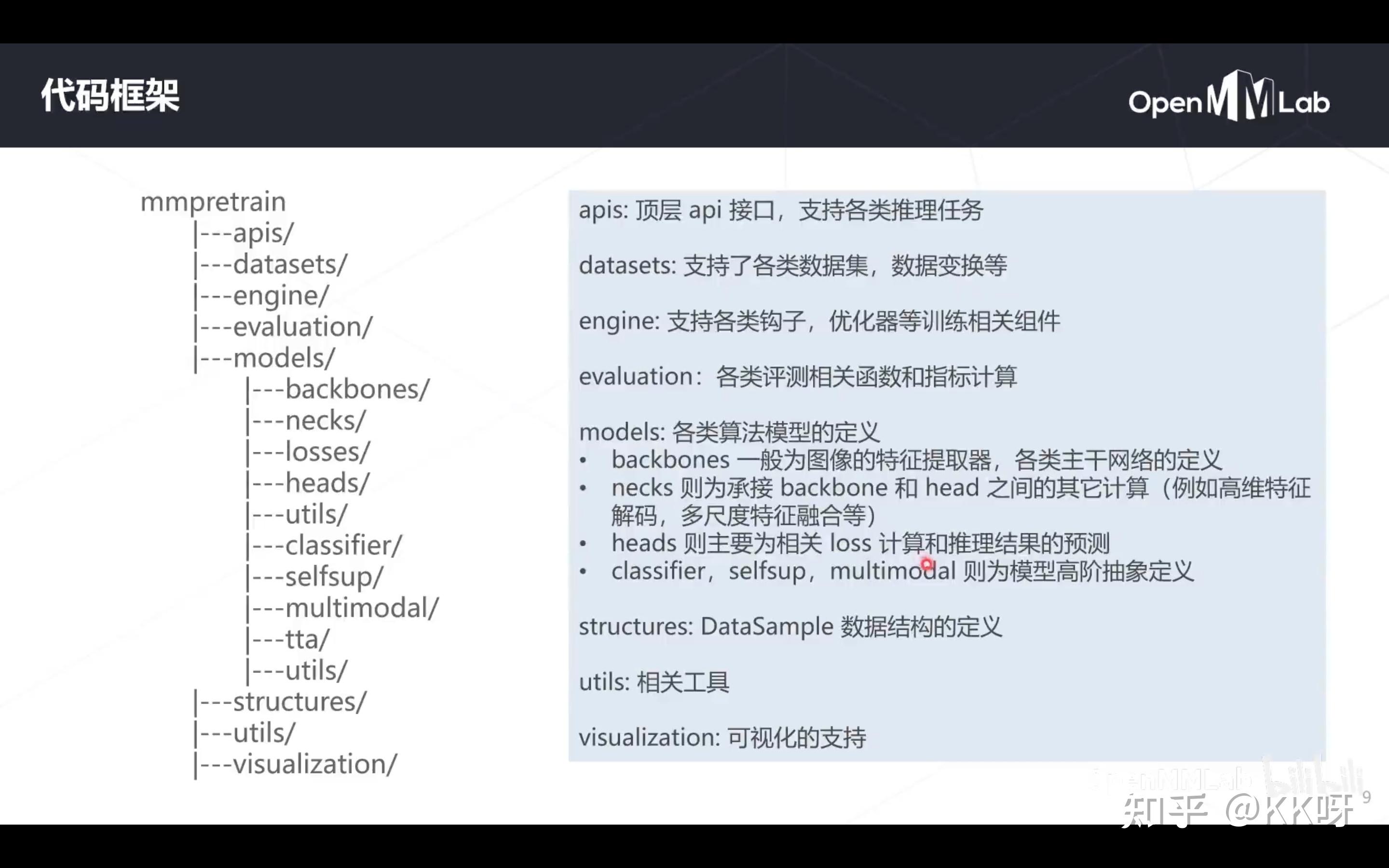 OpenMMLab Day4 深度学习预训练与MMPretrain - 知乎