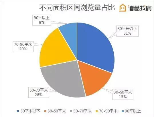 北京商圈排名_北京商圈分布图(2)