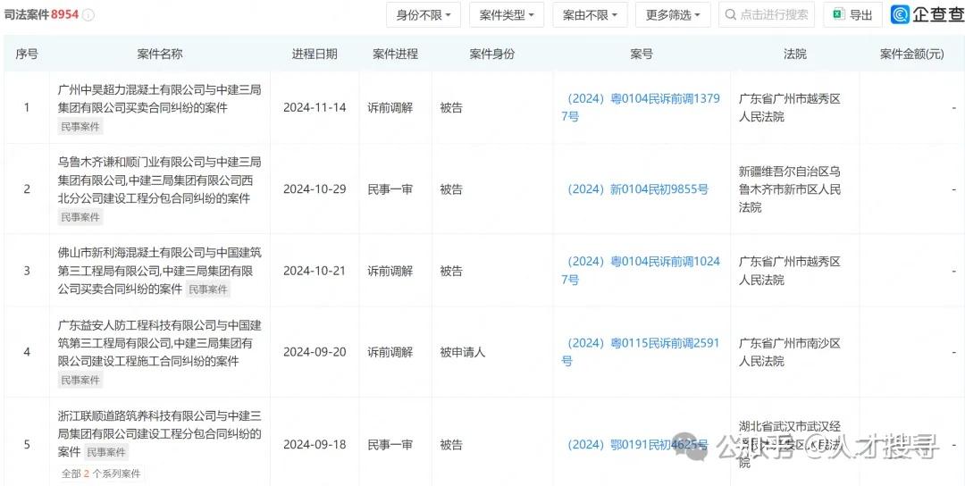 中建三局人事变动，中建壹品突然发力 - 知乎