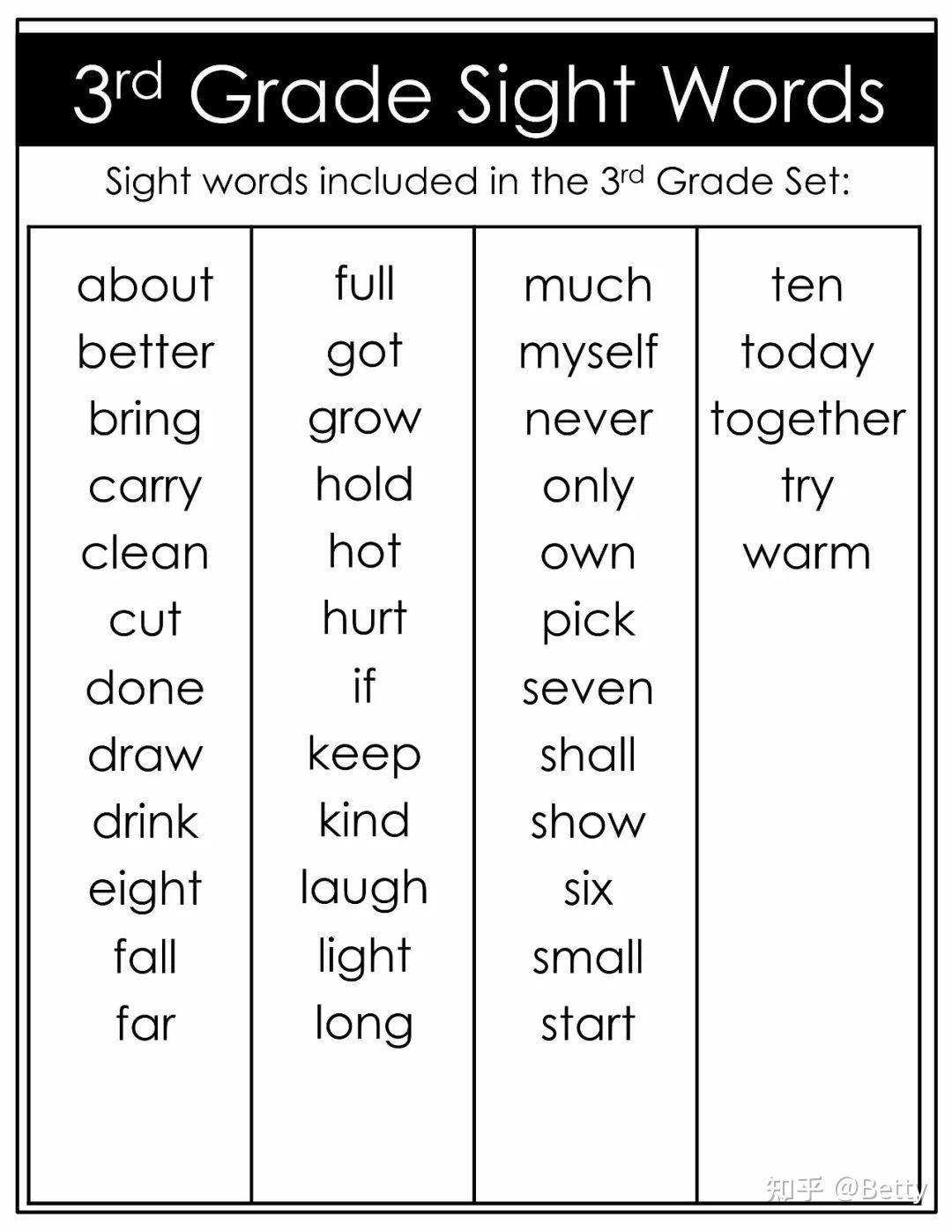 Sight Word Fluency Pyramid Sentences 5 PDF sight-word-fluency-pyramid-sentences-5-pdf