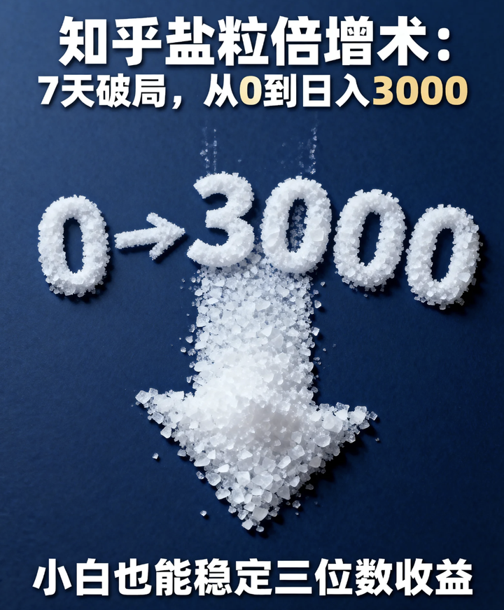 知乎盐粒倍增术:小白也能实现日收益稳定 - 知乎