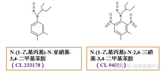 高分辨质谱（UPLC-Q-TOF）在分析领域的的应用 - 知乎