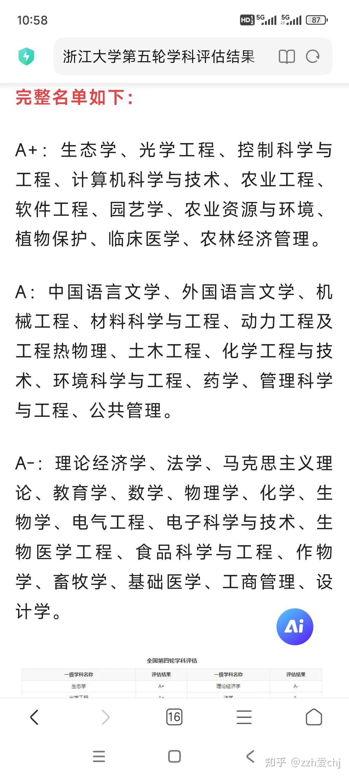 浙大，复旦，和上交未来谁的潜力最大，谁的最低？