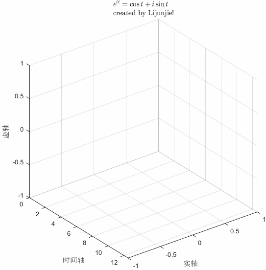  matlab 