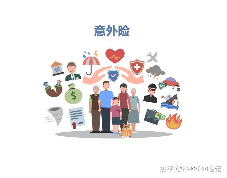 家庭基础保障配置