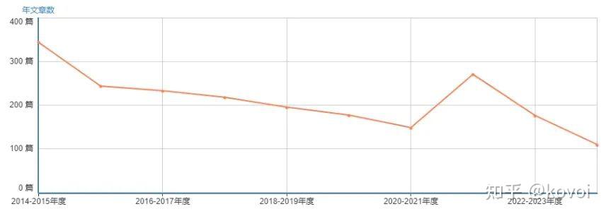 IEEE TRANS TIE 超页问题求教 论文投稿 小木虫 学术 科研 互动社区