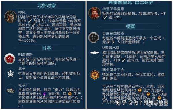 文明有信仰，群众有力量！文明6信仰讲解（1.万神殿） - 知乎