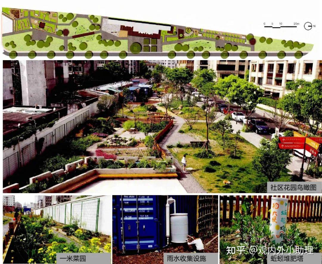 【真题解析】华南农业大学2021风景园林快题解析 ——社区更新设计 - 知乎