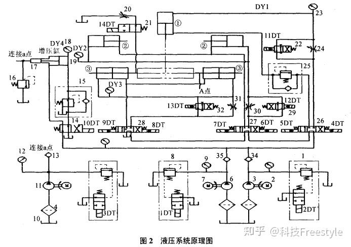 液压机上升下降电路图图片