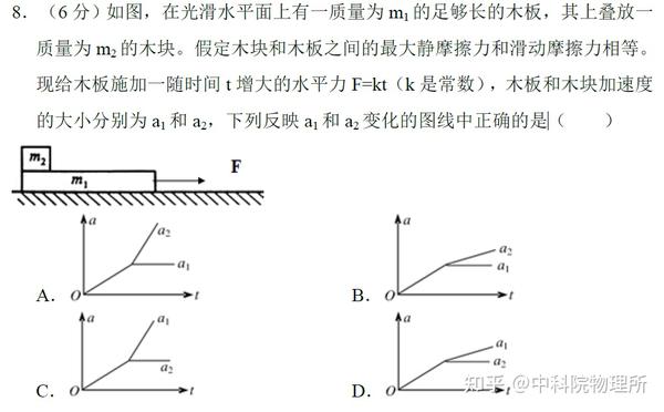 滑动变阻器的金属棒有什么用?