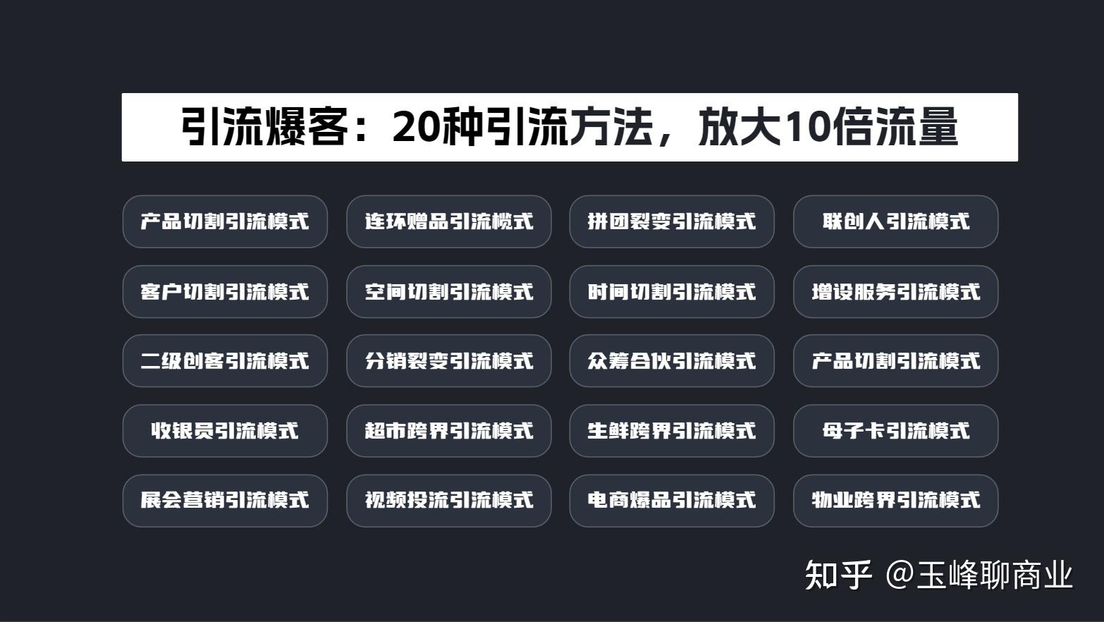 流量点击推广平台=流量主广告点击自助平台