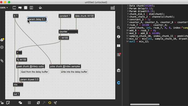 什么是Max/MSP/Jitter？可以用来做什么？ - 知乎