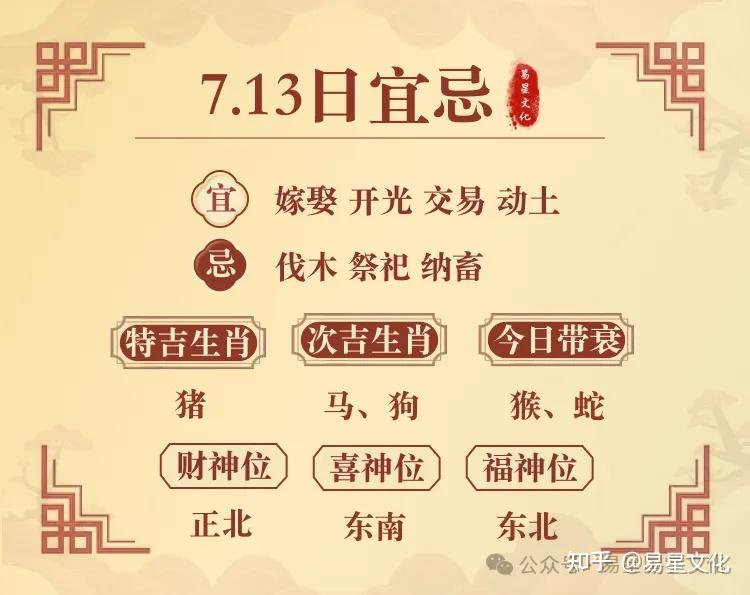 生肖的今日运势如何(生肖2021今日运势详解)