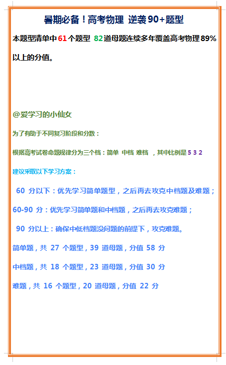 怎么才能快速背下来知识点 v2-9638130b30db5a6fa120401d5dcc2d5f_1440w.jpg?source=172ae18b