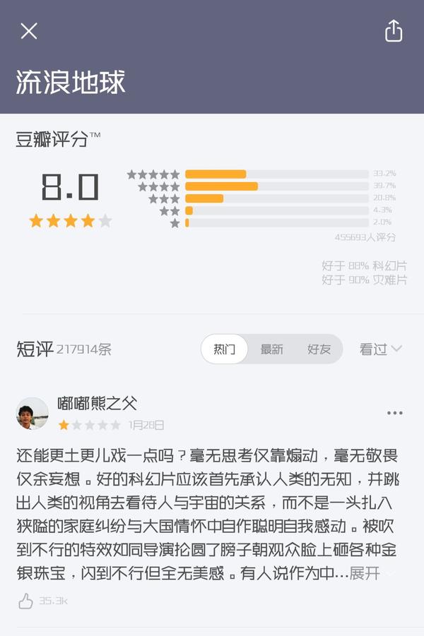 如何评价《流浪地球》豆瓣电影评分跌破8分?