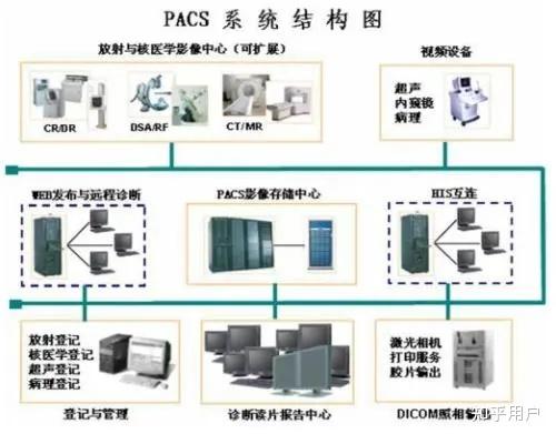 短视频拍摄制作：抓住现代传播的新趋势
