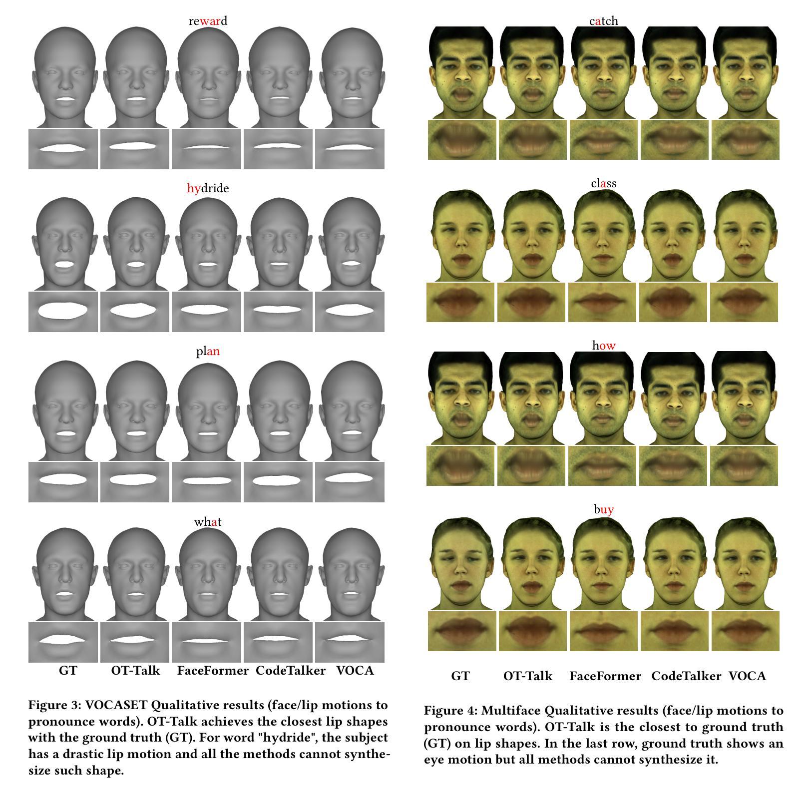 Talking Head Generation