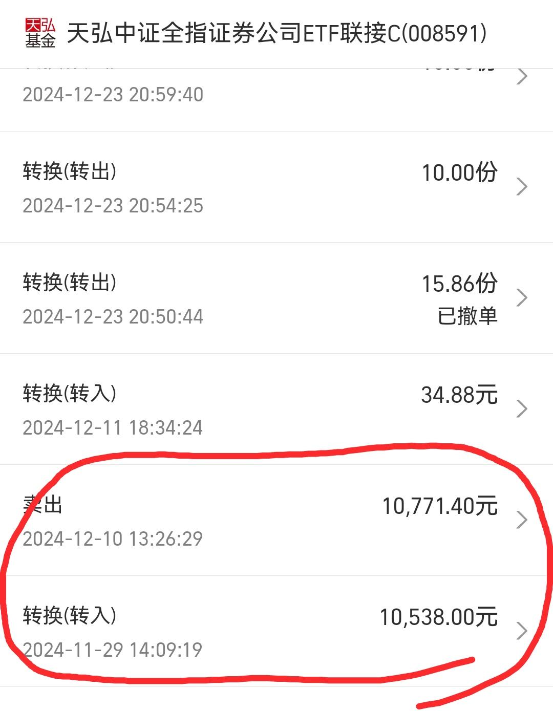 2025-9-9 股市反弹 - 知乎